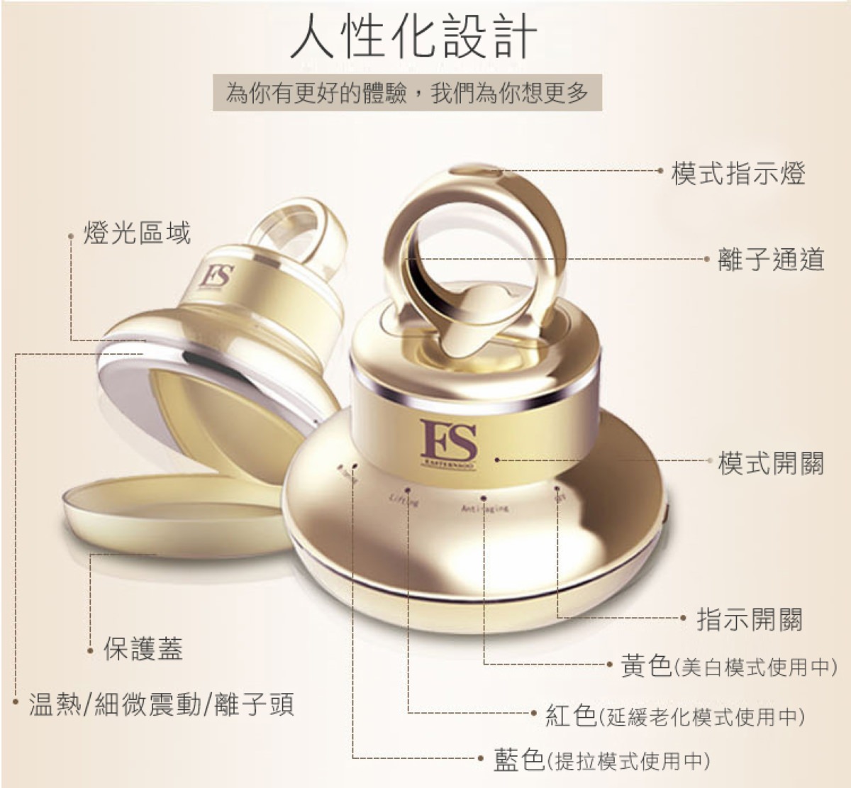 【美容導入儀推薦】女人我最大/美鳳有約推薦 esV10 小魔碟 熱波煥膚儀 銠合金覆膜按摩頭 溫感按摩導入/舒緩鎮定/恢復好氣色
