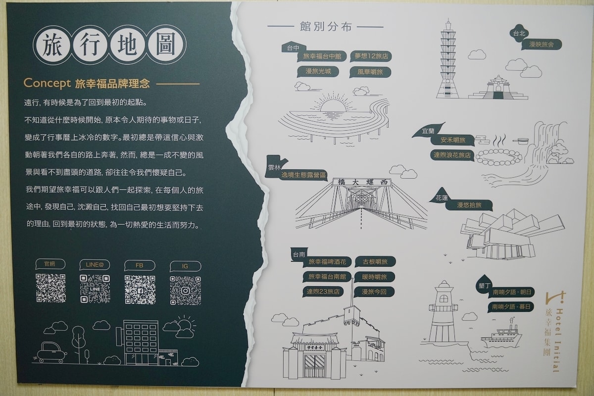 【台南火車站商旅推薦】鄰近台南新光三越衛民街 巷弄內精緻時尚今回咖啡館 漫旅今回Inn旅店