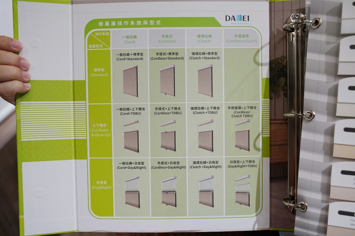 【台北窗簾推薦】窗簾/壁紙/地磚/裱板/智慧家庭/防霾紗窗專賣店 居家裝潢必逛好店 哥登傢飾窗簾專賣店