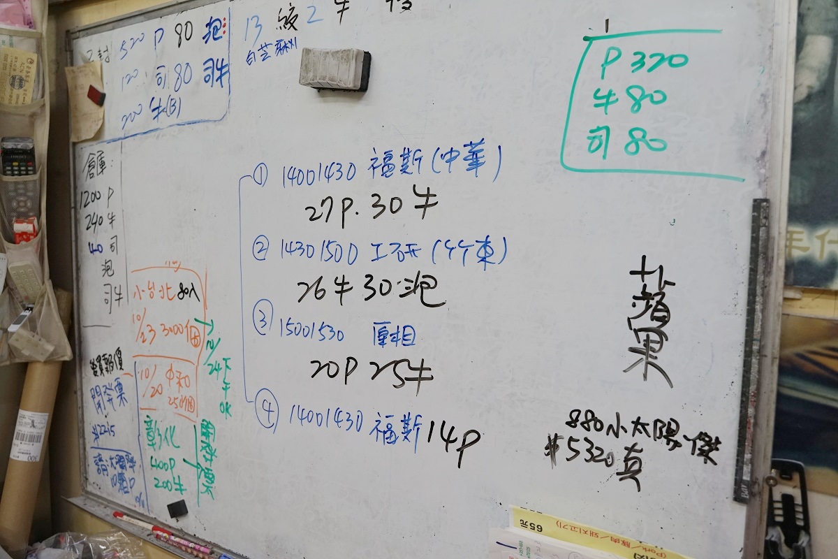 【新竹小吃推薦】創立於1941年新竹在地老店 冷凍胡椒餅禮盒送禮好選擇 丞祖胡椒餅新竹北門店