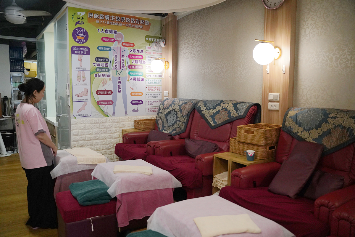 【原始點養生館】台北中山區按摩 從身體結構與傳導關係出發 全身經絡原始點調理 - 第3張圖 【原始點養生館】台北中山區按摩 從身體結構與傳導關係出發 全身經絡原始點調理