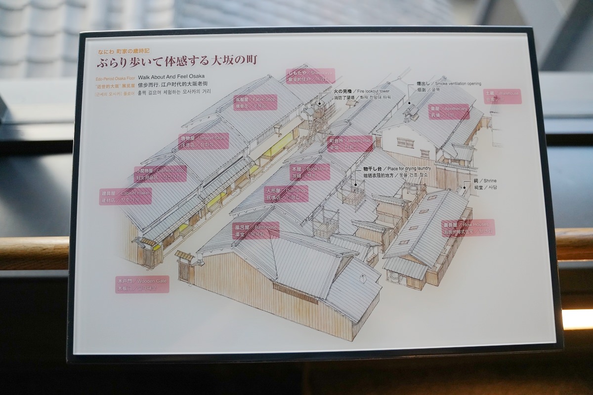 【大阪景點推薦】日本首座大阪居住生活主題博物館 和服體驗只要1000日圓 大阪生活今昔館 - 第13張圖 【大阪景點推薦】日本首座大阪居住生活主題博物館 和服體驗只要1000日圓 大阪生活今昔館