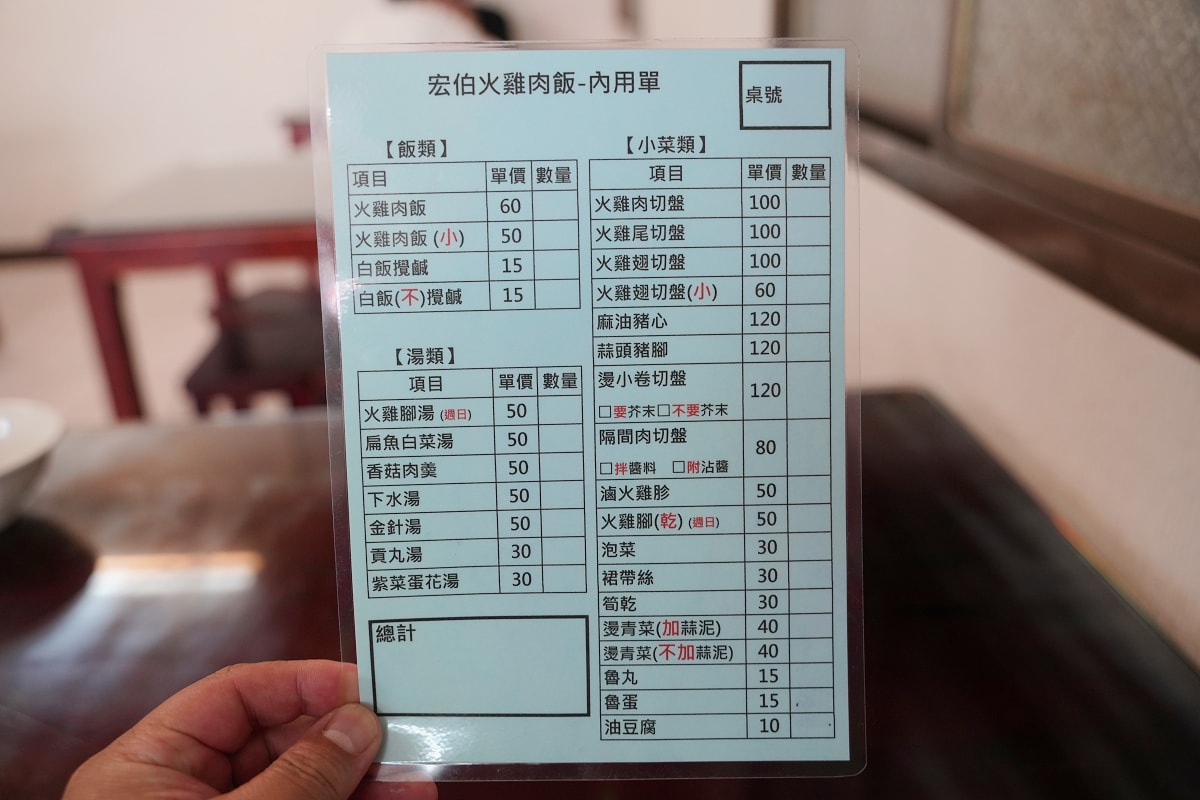 【宏伯火雞肉飯】台南善化小吃推薦 在地老字號美食好選擇 美味必點火雞肉飯/火雞尾切盤 - 第4張圖 【宏伯火雞肉飯】台南善化小吃推薦 在地老字號美食好選擇 美味必點火雞肉飯/火雞尾切盤