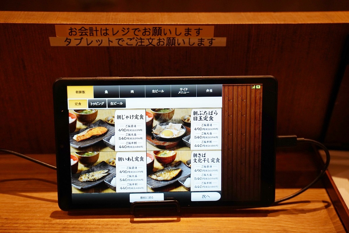 【大阪天神橋筋商店街早餐推薦】日式烤魚定食早餐 江戶時代用餐環境 しんぱち食堂天神橋6丁目店