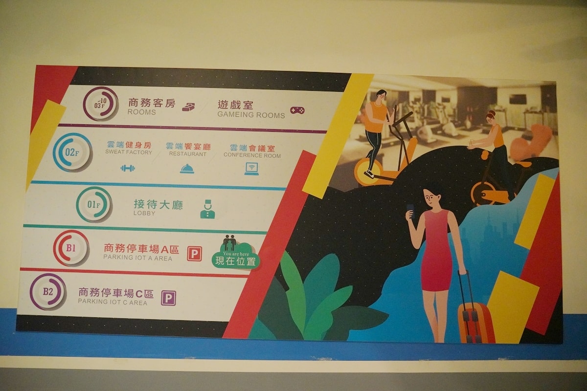 【台中親子汽車旅館推薦】全台首家擁有親子遊戲室的高檔汽旅 1泊2食免費宵夜吃到飽 水雲端旗艦概念旅館 - 第3張圖 【台中親子汽車旅館推薦】全台首家擁有親子遊戲室的高檔汽旅 1泊2食免費宵夜吃到飽 水雲端旗艦概念旅館