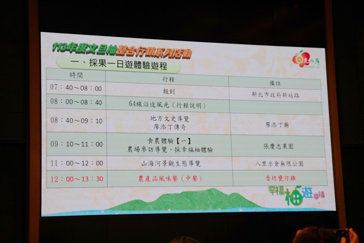 【2024幸福柚遊幸福】八里食農體驗遊程開跑 中秋送禮首選八里區農會小農店舖直銷站 - 第16張圖 【2024幸福柚遊幸福】八里食農體驗遊程開跑 中秋送禮首選八里區農會小農店舖直銷站