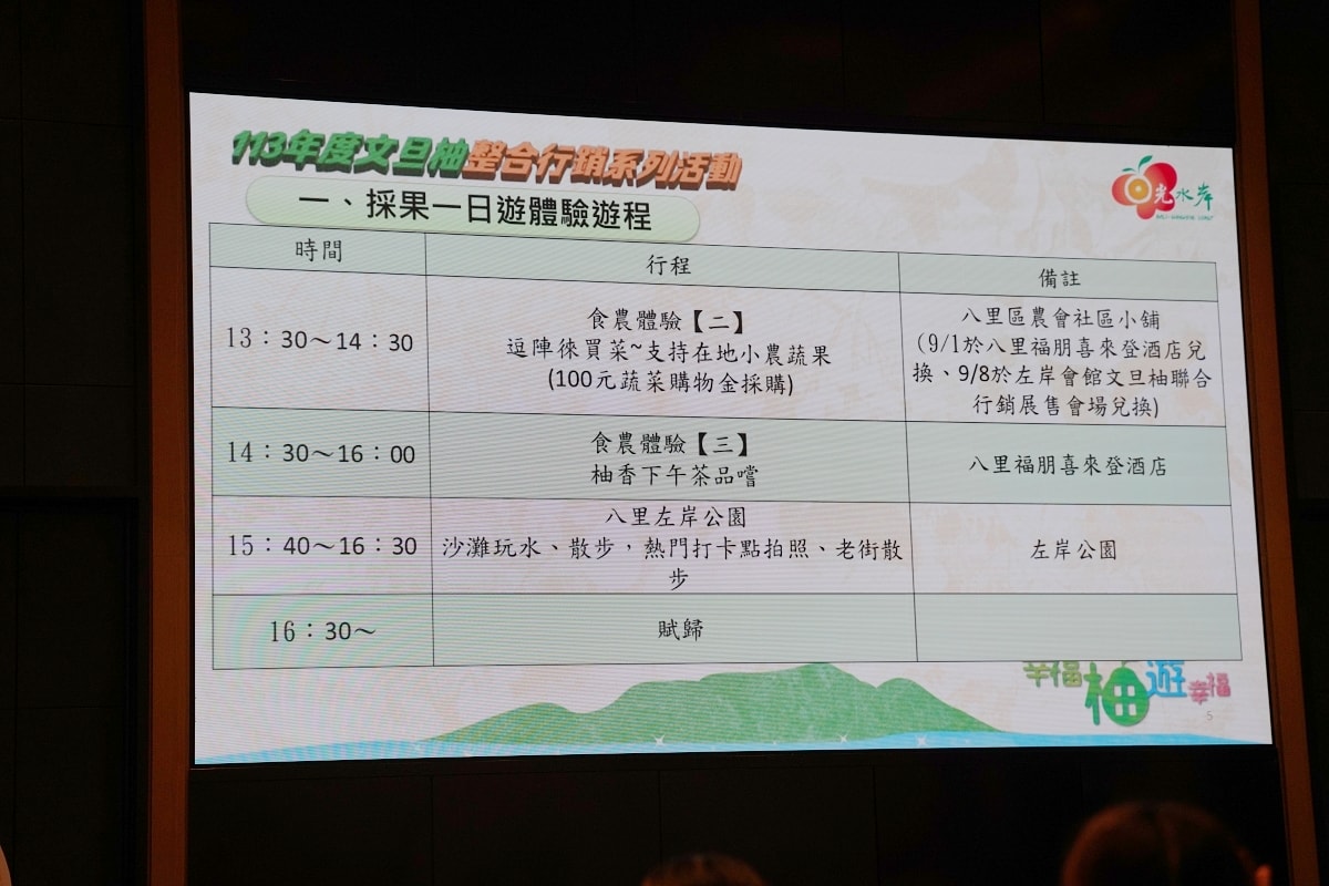 【2024幸福柚遊幸福】八里食農體驗遊程開跑 中秋送禮首選八里區農會小農店舖直銷站 - 第17張圖 【2024幸福柚遊幸福】八里食農體驗遊程開跑 中秋送禮首選八里區農會小農店舖直銷站