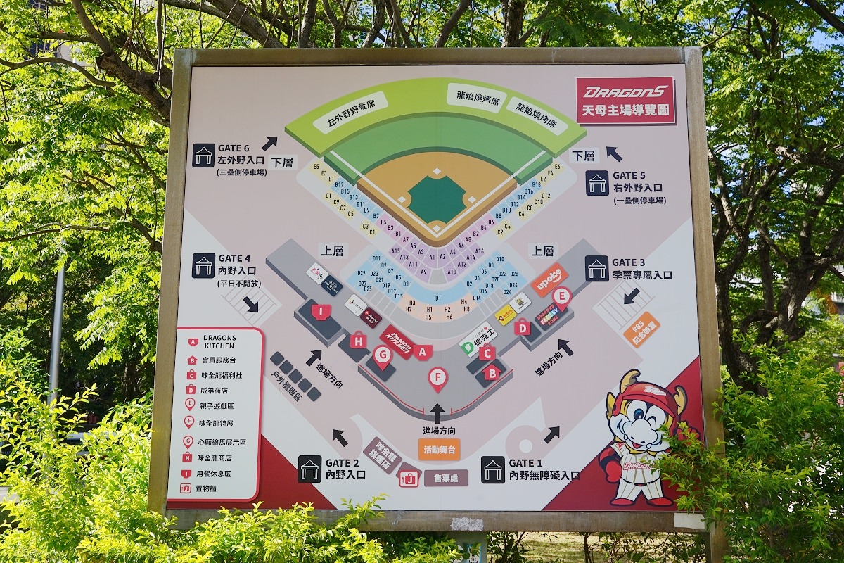 【台北天母室內兒童樂園推薦】棒球主題室內兒童遊戲場 超大球池幼幼菜市場 天母棒龍樂園