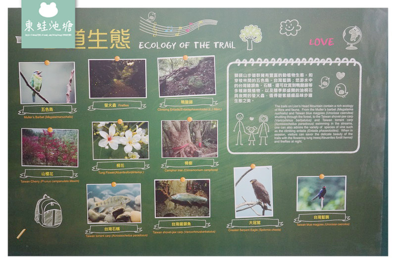 【新竹一日遊行程推薦】搭台灣好行獅山線出遊去 獅頭山步道賞美景 北埔老街看百年國定古蹟 【新竹一日遊行程推薦】搭台灣好行獅山線出遊去 獅頭山步道賞美景 北埔老街看百年國定古蹟