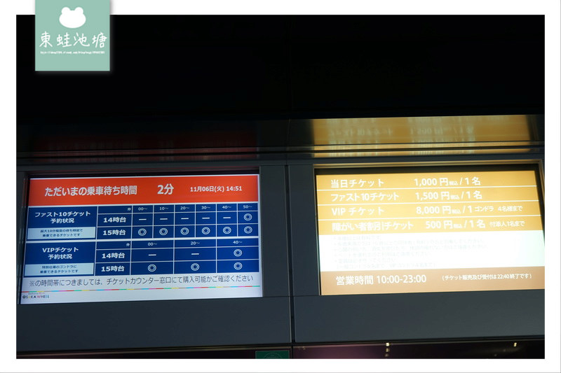 【大阪摩天輪推薦】日本最高摩天輪 LaLaport EXPOCITY LaLaport EXPOCITY