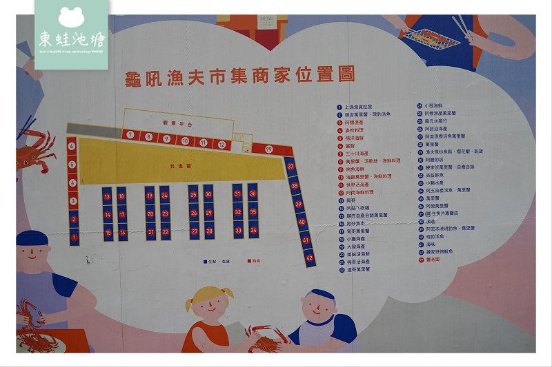 【新北萬里景點推薦】當地漁船主自產自銷 觀景平台龜吼漁港風光 龜吼漁夫市集