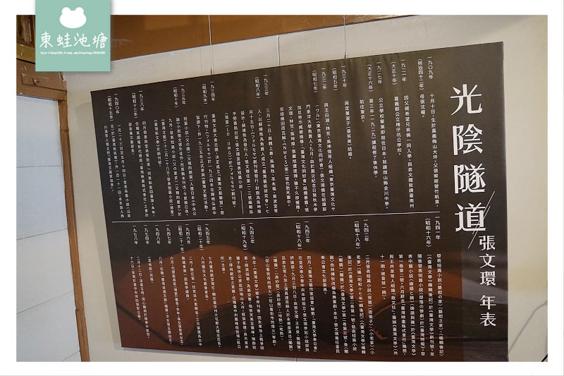 【阿里山太平老街景點推薦】民國35年開舖 張文環故居 隆榮商店 【阿里山太平老街景點推薦】民國35年開舖 張文環故居 隆榮商店