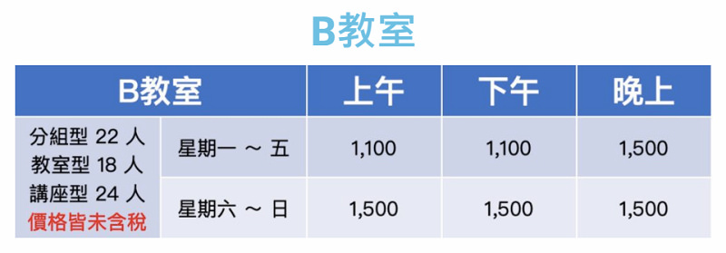 【台北場地租借懶人包】會議/教室/講座場地出租總整理 【台北場地租借懶人包】會議/教室/講座場地出租總整理
