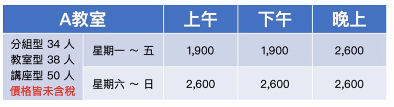 【台北場地租借懶人包】會議/教室/講座場地出租總整理 【台北場地租借懶人包】會議/教室/講座場地出租總整理