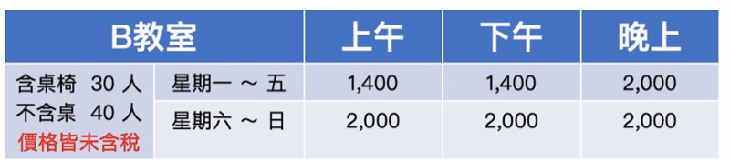 【台北場地租借懶人包】會議/教室/講座場地出租總整理 【台北場地租借懶人包】會議/教室/講座場地出租總整理