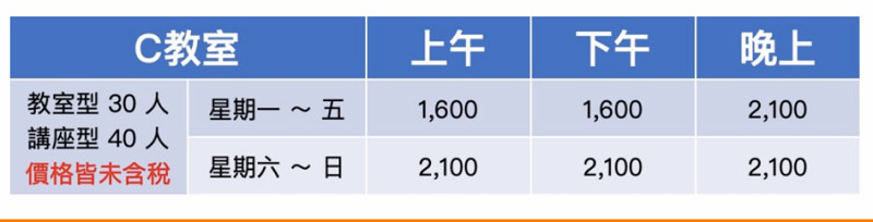 【台北場地租借懶人包】會議/教室/講座場地出租總整理 【台北場地租借懶人包】會議/教室/講座場地出租總整理