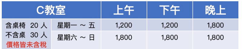 【台北場地租借懶人包】會議/教室/講座場地出租總整理 【台北場地租借懶人包】會議/教室/講座場地出租總整理