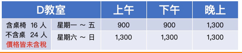 【台北場地租借懶人包】會議/教室/講座場地出租總整理 【台北場地租借懶人包】會議/教室/講座場地出租總整理