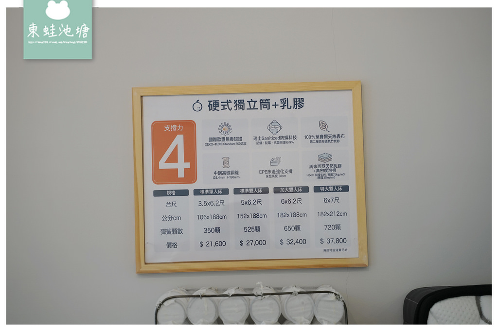 【橘家床墊】20多年歐美床墊代工經驗 歐盟無毒床墊檢驗+山寧泰sanitized防塵蟎科技