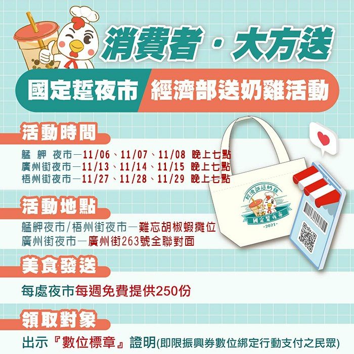 【萬華夜市好好逛】艋舺夜市/廣州街觀光夜市/梧州街觀光夜市五倍券聯合促銷活動 【萬華夜市好好逛】艋舺夜市/廣州街觀光夜市/梧州街觀光夜市五倍券聯合促銷活動