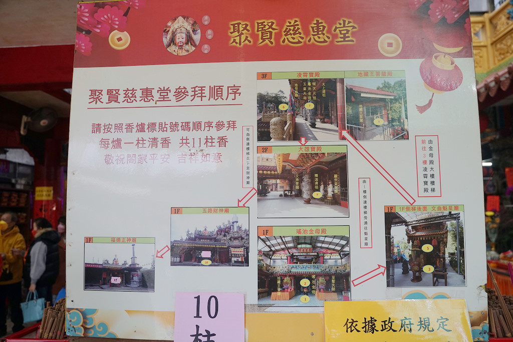 【大溪財神廟推薦】成立於民國七十一年 主祀瑤池金母 聚賢慈惠堂(聚賢財神廟)