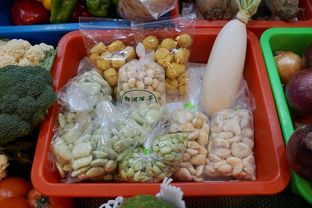 【台北成功市場蔬果行推薦】台灣各地當季新鮮蔬菜直送 品質嚴格把關 天天鮮蔬果行 【台北成功市場蔬果行推薦】台灣各地當季新鮮蔬菜直送 品質嚴格把關 天天鮮蔬果行