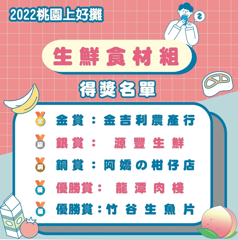 【桃園上好攤】桃園市場美食懶人包 網路人氣美食通通有 桃園旅行景點必排 【桃園上好攤】桃園市場美食懶人包 網路人氣美食通通有 桃園旅行景點必排