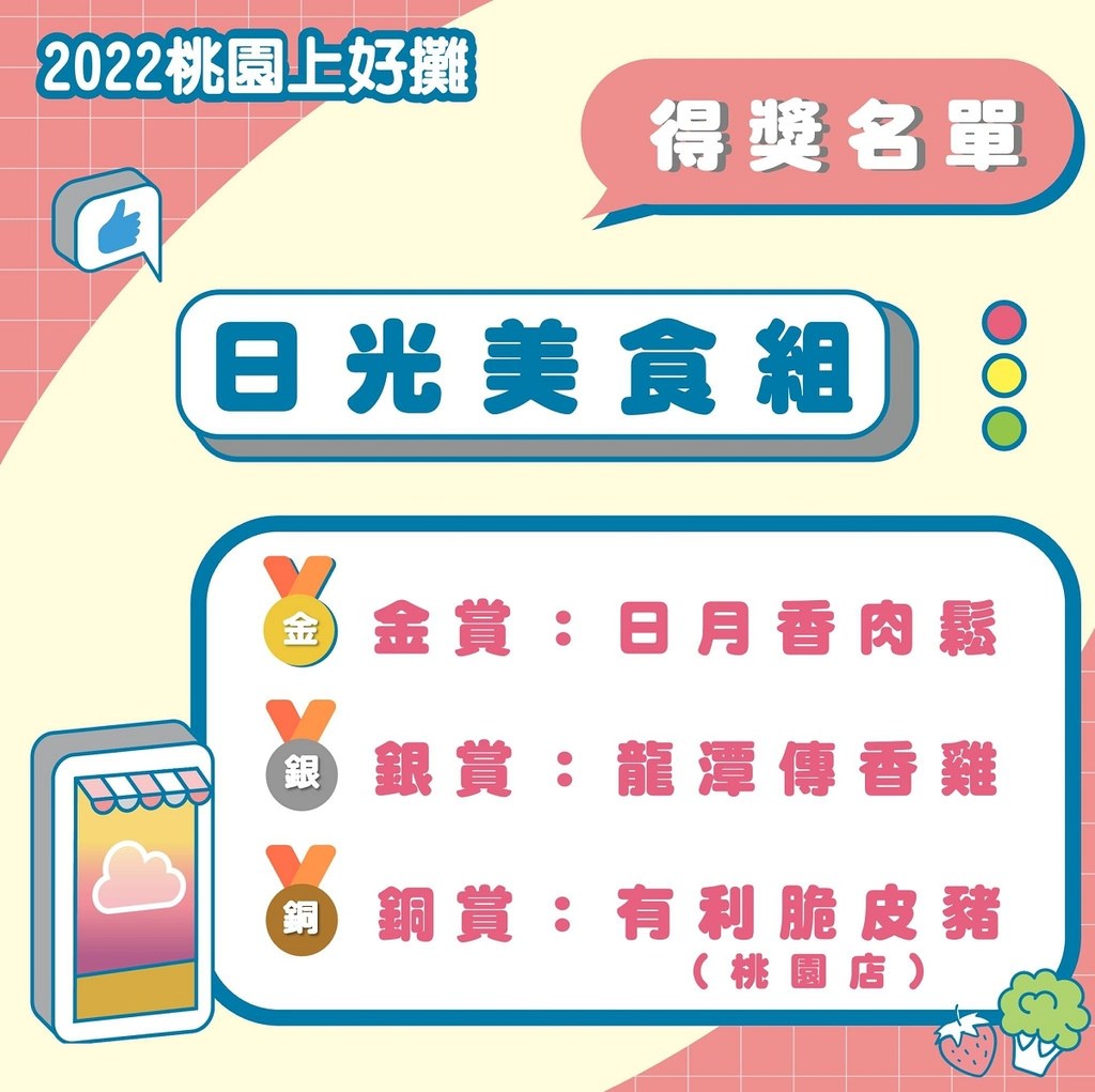 【桃園上好攤】桃園市場美食懶人包 網路人氣美食通通有 桃園旅行景點必排 【桃園上好攤】桃園市場美食懶人包 網路人氣美食通通有 桃園旅行景點必排