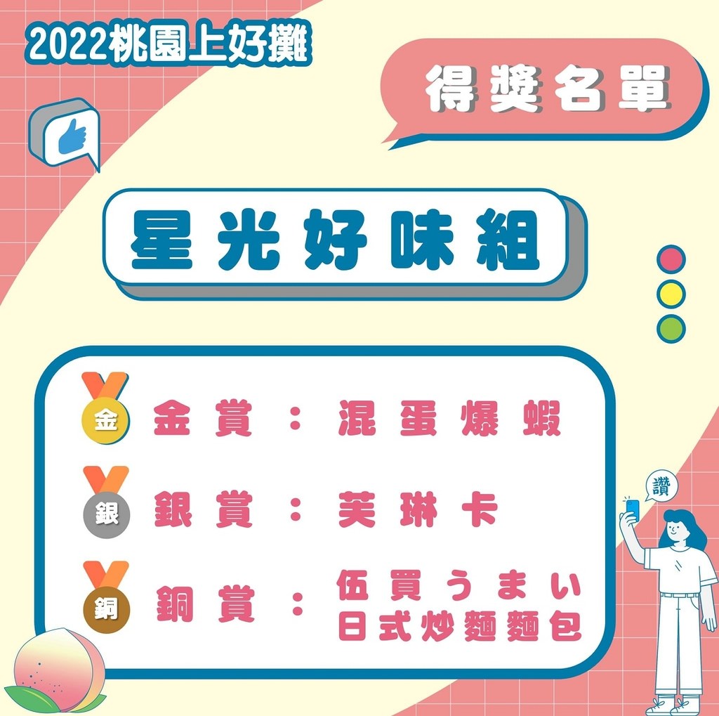 【桃園上好攤】桃園市場美食懶人包 網路人氣美食通通有 桃園旅行景點必排 【桃園上好攤】桃園市場美食懶人包 網路人氣美食通通有 桃園旅行景點必排