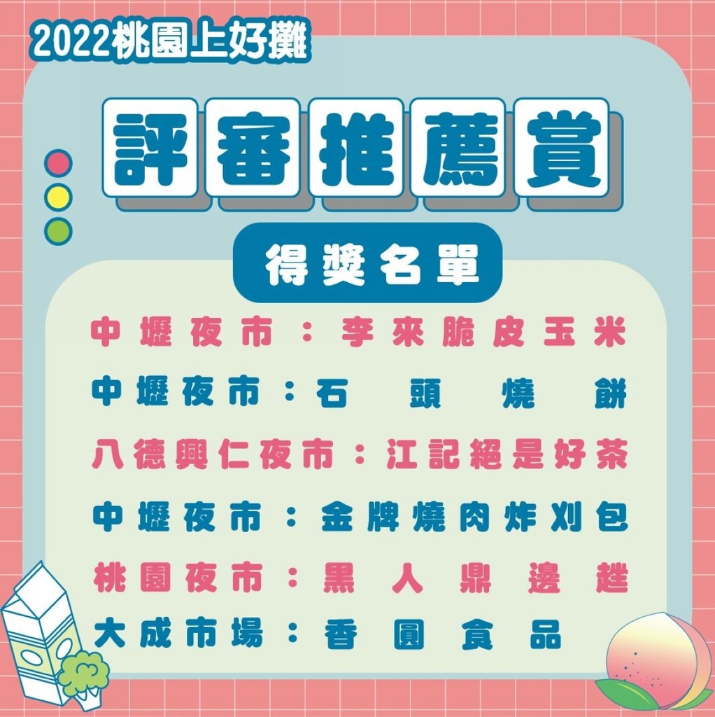 【桃園上好攤】桃園市場美食懶人包 網路人氣美食通通有 桃園旅行景點必排 【桃園上好攤】桃園市場美食懶人包 網路人氣美食通通有 桃園旅行景點必排
