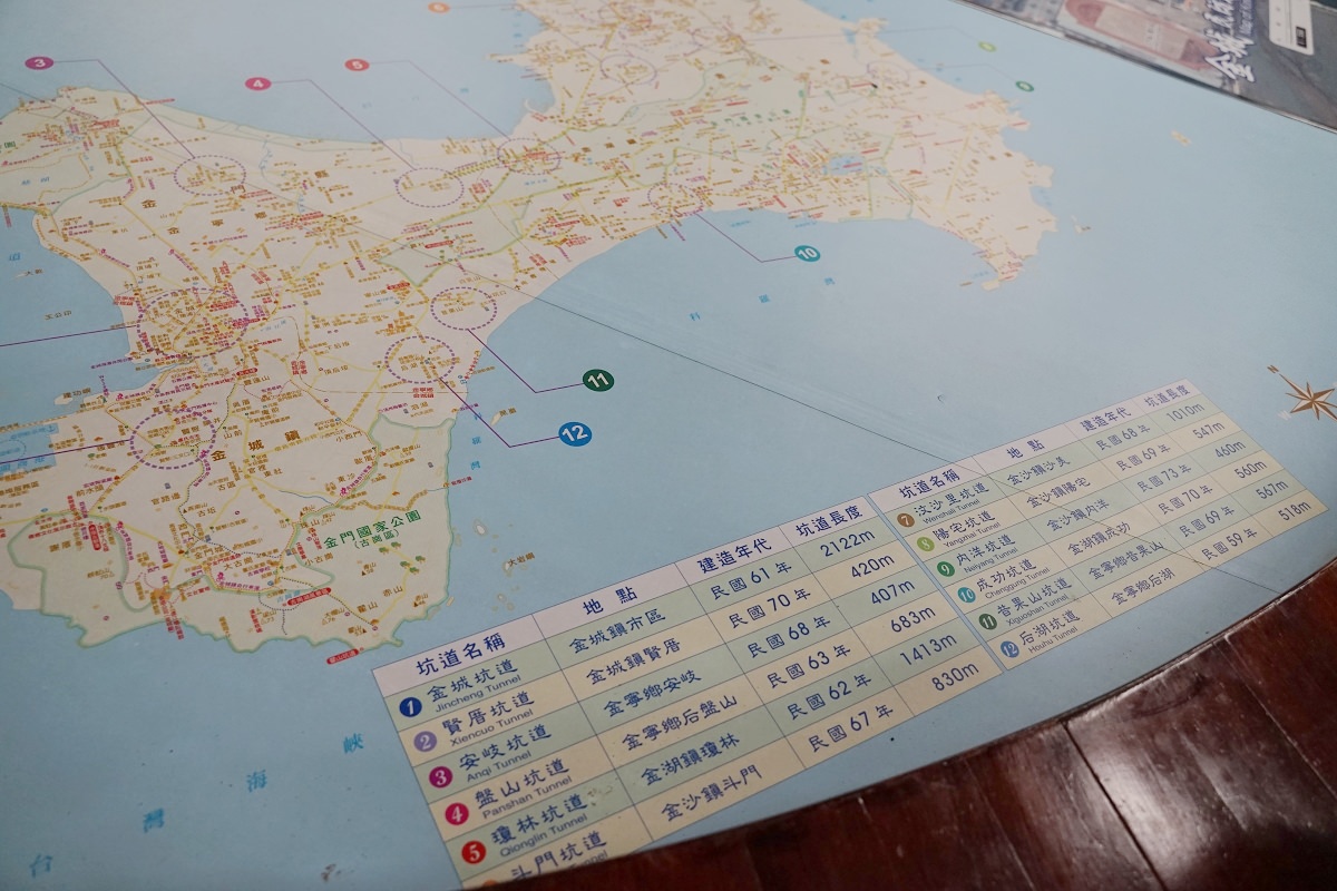 【金門室內景點推薦】免費導覽金門必訪 超剌激砲擊聲光體驗 金城民防坑道