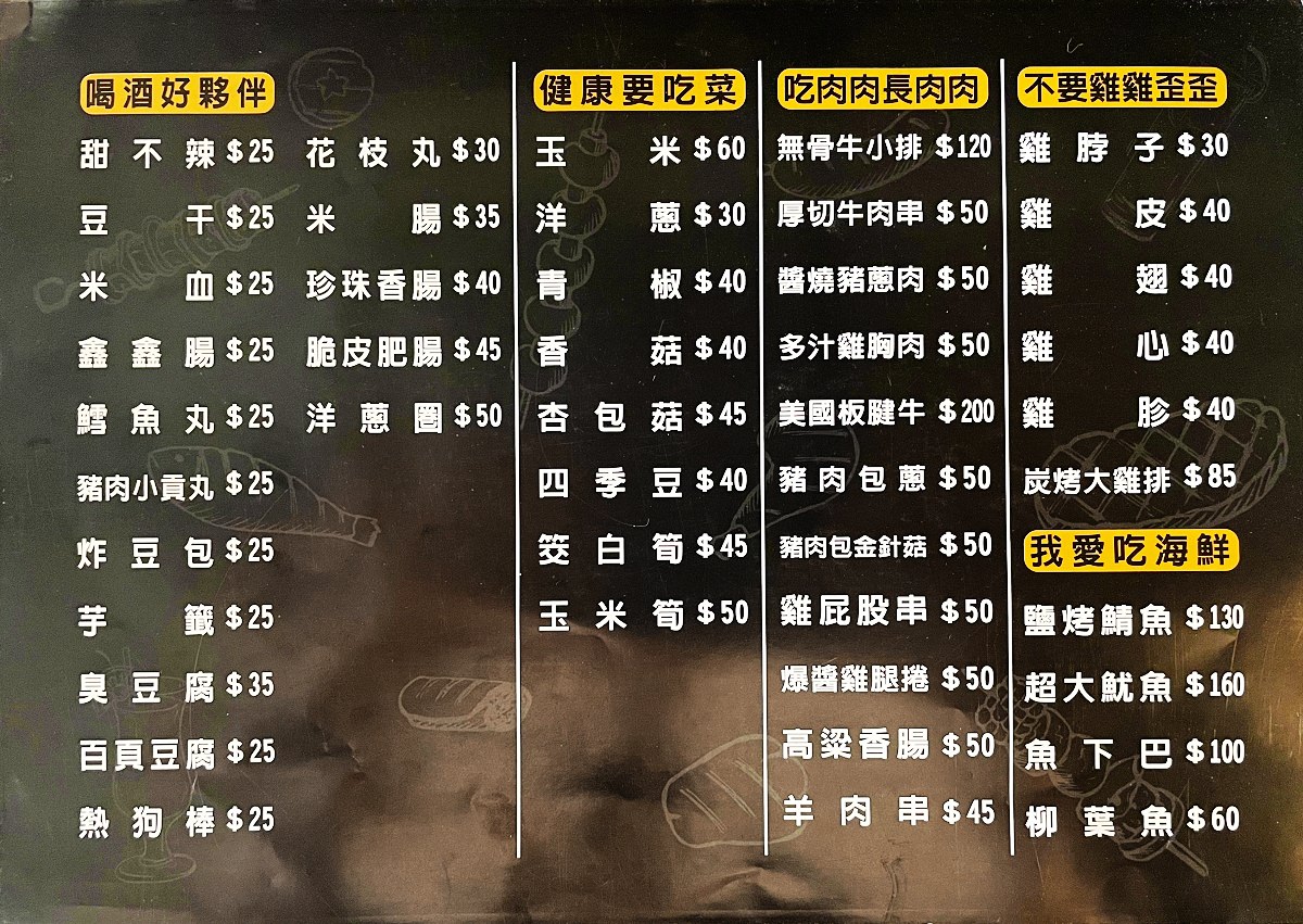 【桃園市區宵夜推薦】桃園火車站深夜食堂 秘製醬汁聚餐好去處 熾燒串烤大同店 - 第7張圖 【桃園市區宵夜推薦】桃園火車站深夜食堂 秘製醬汁聚餐好去處 熾燒串烤大同店