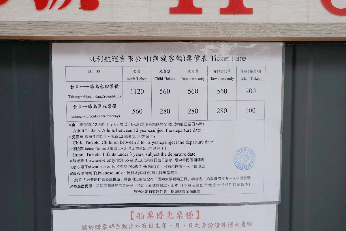 【台東來往綠島交通方式介紹」台東富岡漁港搭乘凱旋客輪心得分享 台東富岡漁港 – 綠島南寮漁港