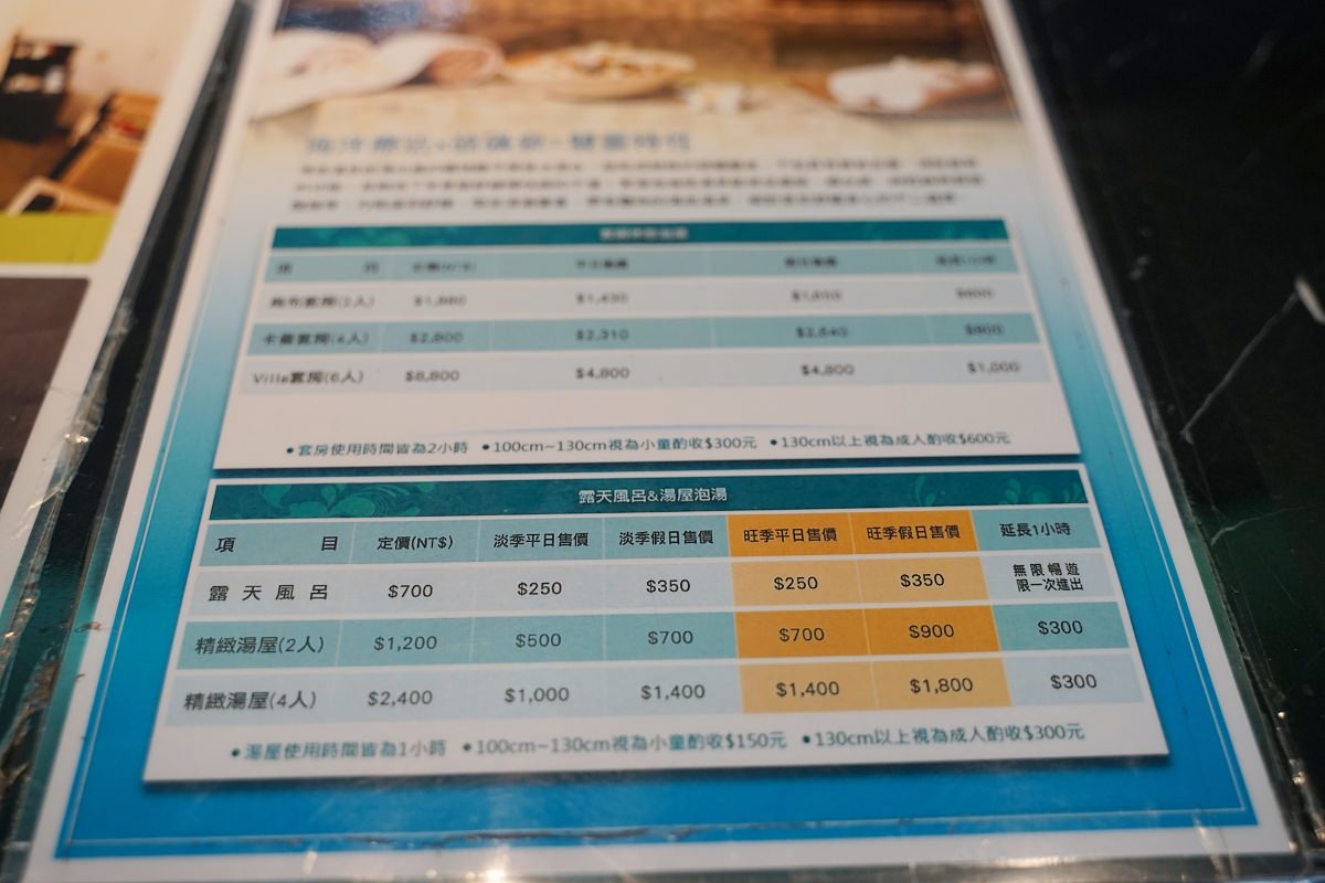 【新北金山泡湯湯屋推薦】海底溫泉精緻溫泉聖地 峇里風情露天風呂 The Loft_沐舍溫泉渡假酒店