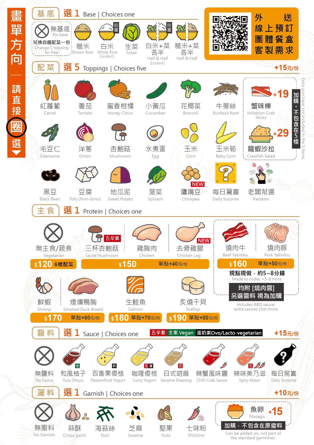【南港軟體園區美食推薦】新鮮蔬菜豐富佐料 Poke+波奇家夏威夷海鮮丼飯南港軟體園區店 - 第6張圖 【南港軟體園區美食推薦】新鮮蔬菜豐富佐料 Poke+波奇家夏威夷海鮮丼飯南港軟體園區店
