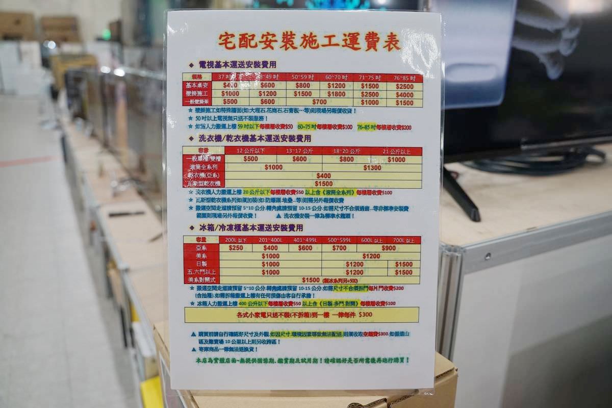 【Fy家電聯合特賣】超大家電百貨特賣插旗桃園 11/10~12/03只有30天 福利品全面出清特賣 同步特賣寢具/美妝保養/運動鞋/兒童玩具全面優惠
