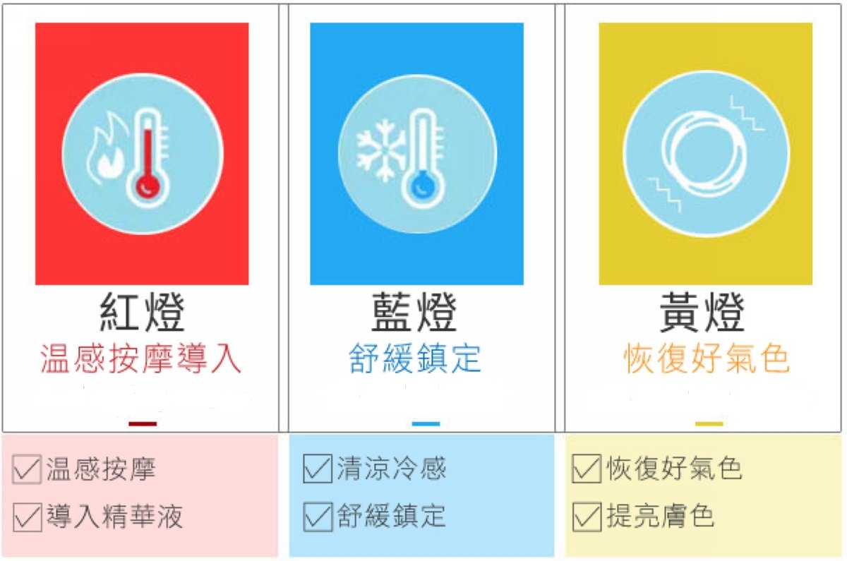 【美容導入儀推薦】女人我最大/美鳳有約推薦 esV10 小魔碟 熱波煥膚儀 銠合金覆膜按摩頭 溫感按摩導入/舒緩鎮定/恢復好氣色
