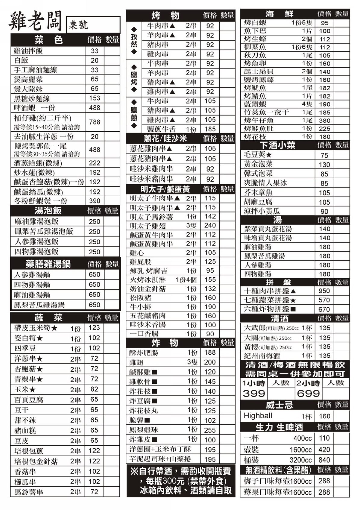 【台北長春路美食推薦】慶城街人氣居酒屋 當月壽星消費滿額送桶仔雞 起家莊雞老闆長春創始店 - 第6張圖 【台北長春路美食推薦】慶城街人氣居酒屋 當月壽星消費滿額送桶仔雞 起家莊雞老闆長春創始店