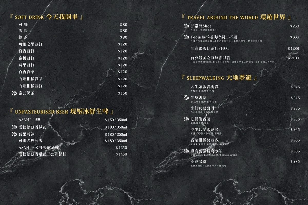 【台中燒肉餐酒館推薦】台中聚餐包廂桌邊代烤服務 網美系珠寶盒燒肉店 Eartha燒肉餐酒館