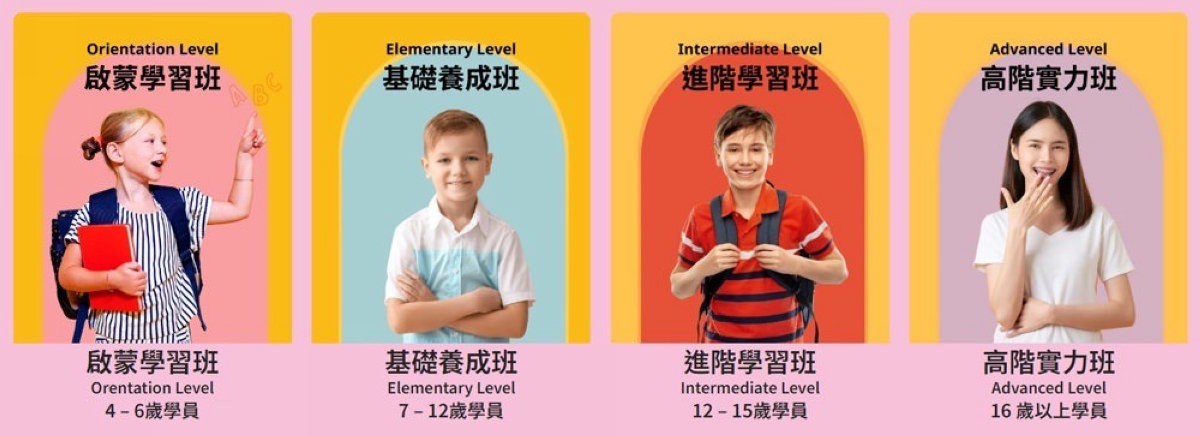 【桃園兒童美語補習班推薦】桃園西門國小/桃園成功國小課後輔導美語安親好選擇 奧斯汀美語桃園西門分校 - 第10張圖 【桃園兒童美語補習班推薦】桃園西門國小/桃園成功國小課後輔導美語安親好選擇 奧斯汀美語桃園西門分校