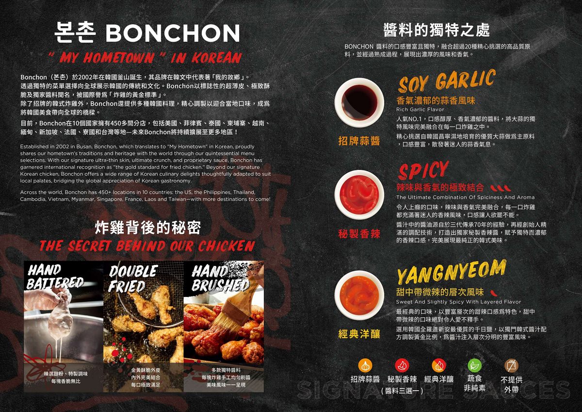 【台北韓式炸雞推薦】紐約時報評為「紐約最美味炸雞」 韓式炸雞的黃金標準 Bonchon 本村炸雞北車微風店