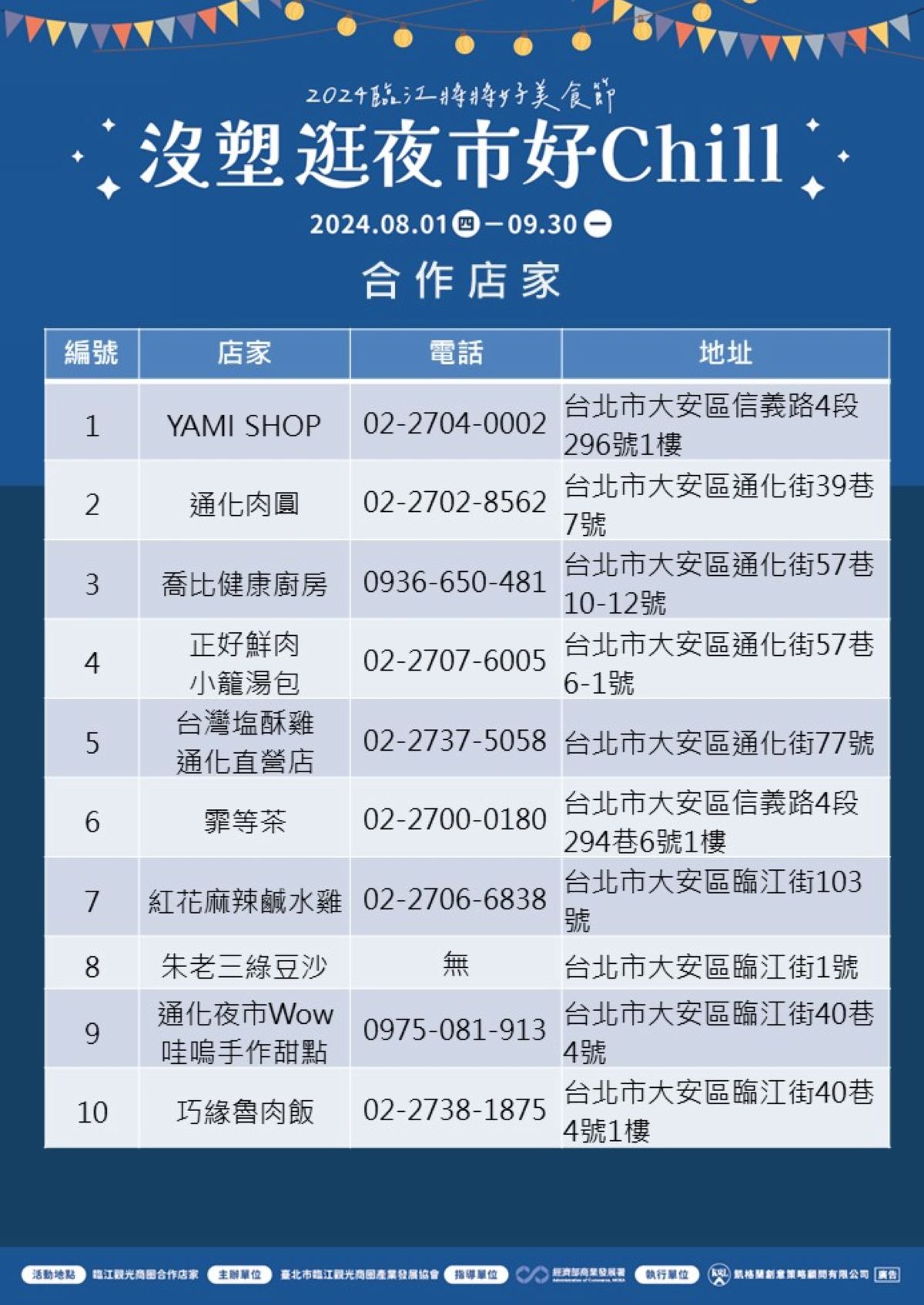 【臨江街觀光夜市美食懶人包】臨江街周邊市場平價小吃集散地 在地排隊名店/米其林必比登推薦 - 第3張圖 【臨江街觀光夜市美食懶人包】臨江街周邊市場平價小吃集散地 在地排隊名店/米其林必比登推薦