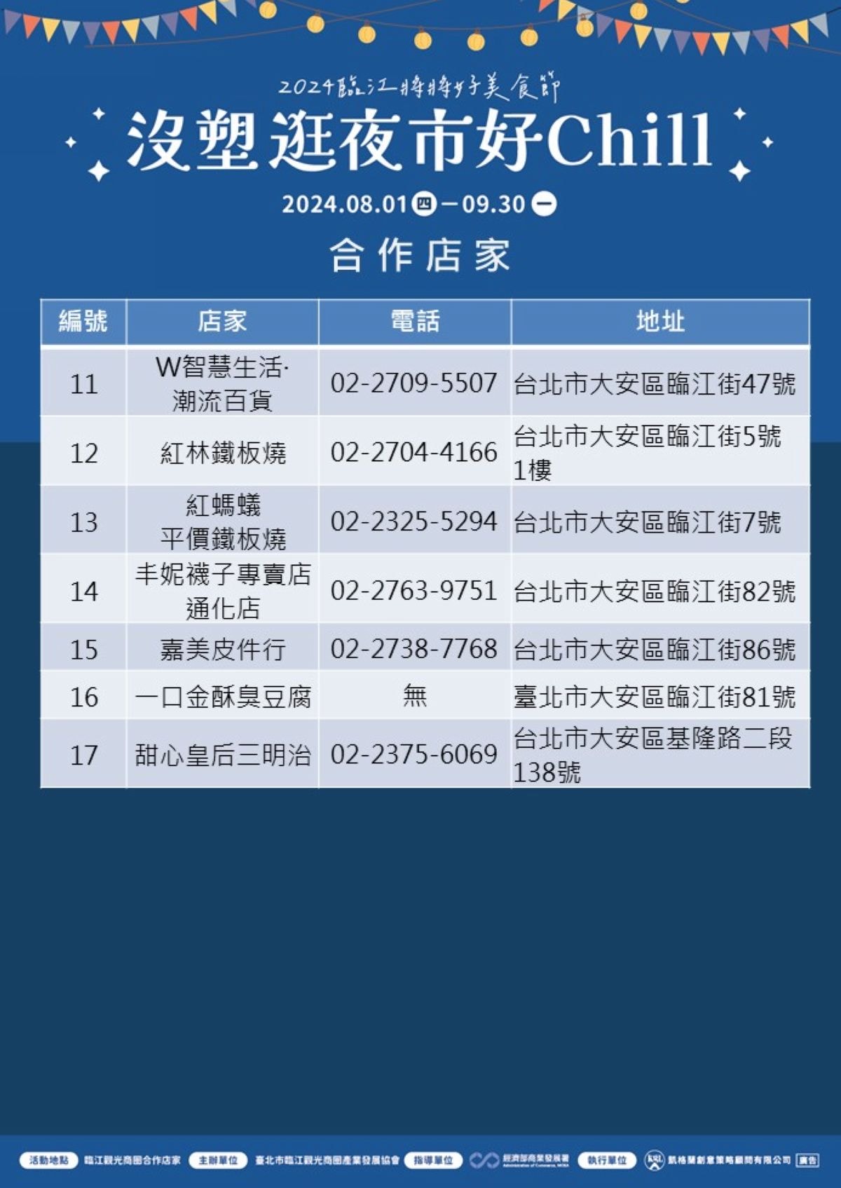 【臨江街觀光夜市美食懶人包】臨江街周邊市場平價小吃集散地 在地排隊名店/米其林必比登推薦 - 第4張圖 【臨江街觀光夜市美食懶人包】臨江街周邊市場平價小吃集散地 在地排隊名店/米其林必比登推薦