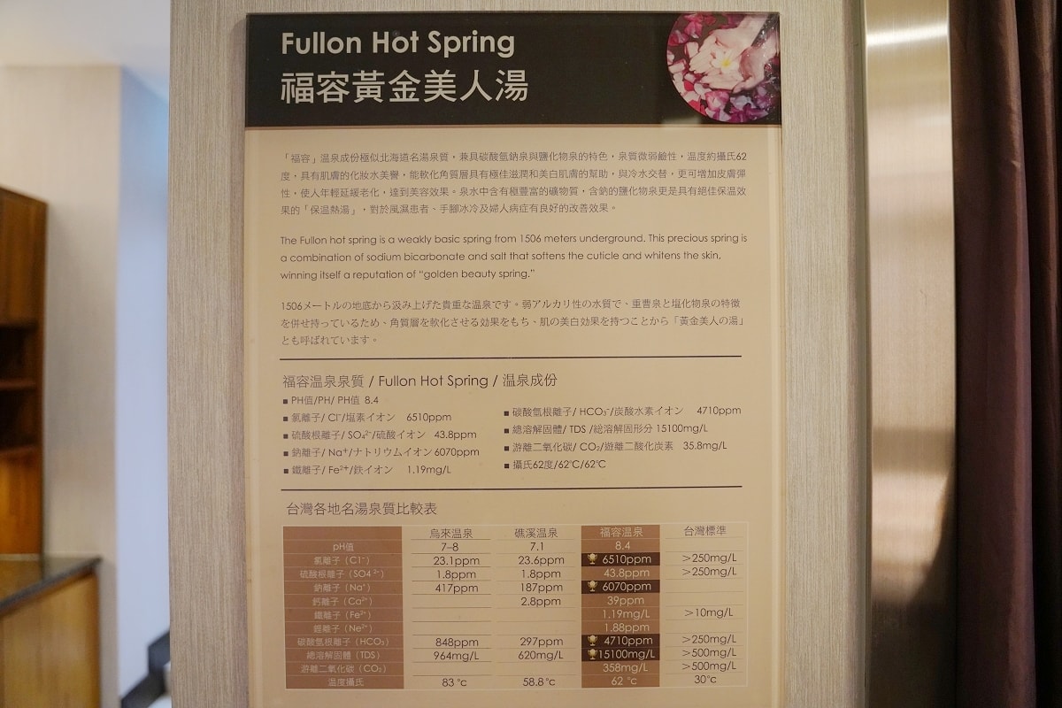 【台北大安森林公園住宿飯店推薦】台北101大樓景觀精緻客房 黃金美人湯溫泉SPA/露天戶外泳池 福容大飯店台北一館