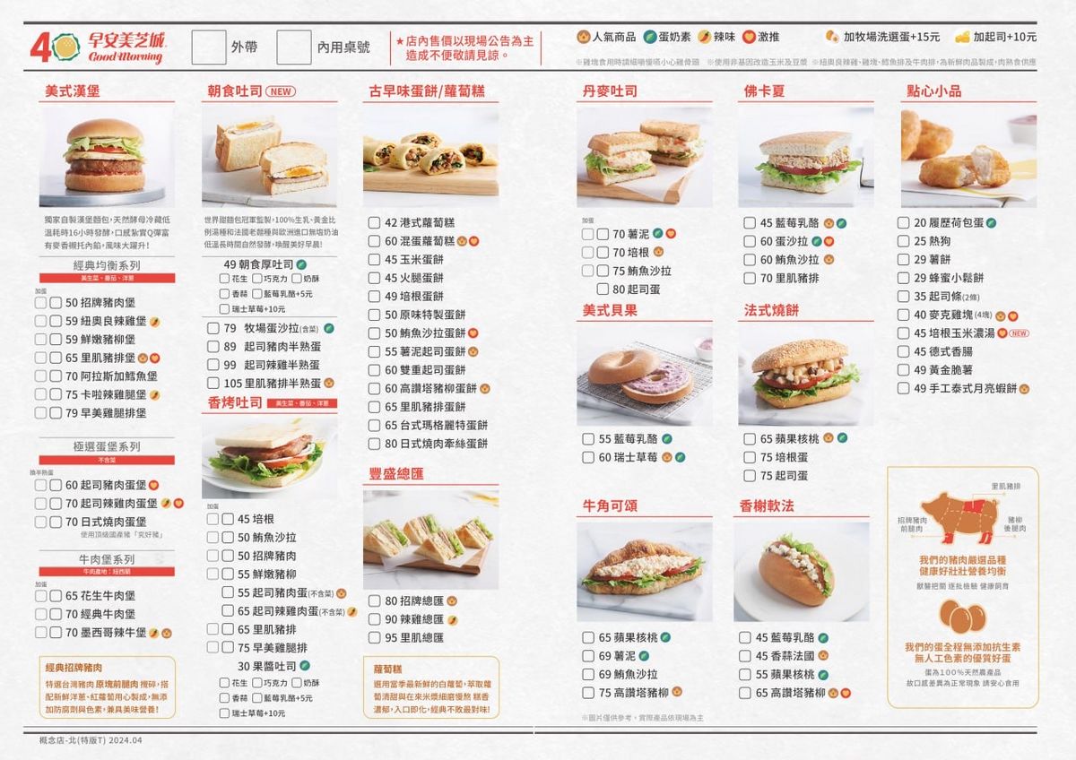 【至聖花博商圈美食推薦】大龍峒保安宮/臺北孔子廟美食集散地 人氣早午餐/下午茶咖啡館