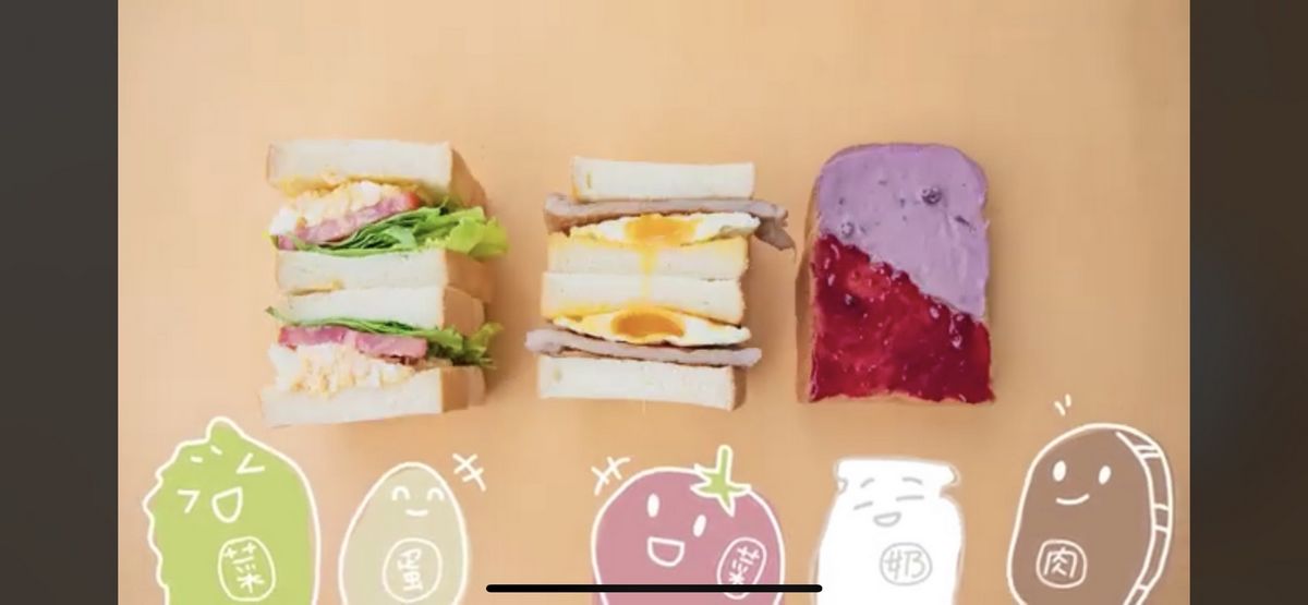 【至聖花博商圈美食推薦】大龍峒保安宮/臺北孔子廟美食集散地 人氣早午餐/下午茶咖啡館