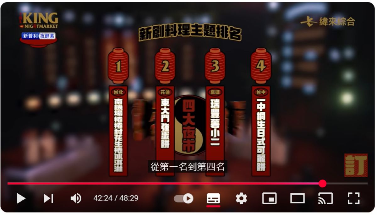 【夜市王】台灣平民小吃最狂對決！！夜市王擂台店家資訊懶人包 全台最強夜市王報你知！！