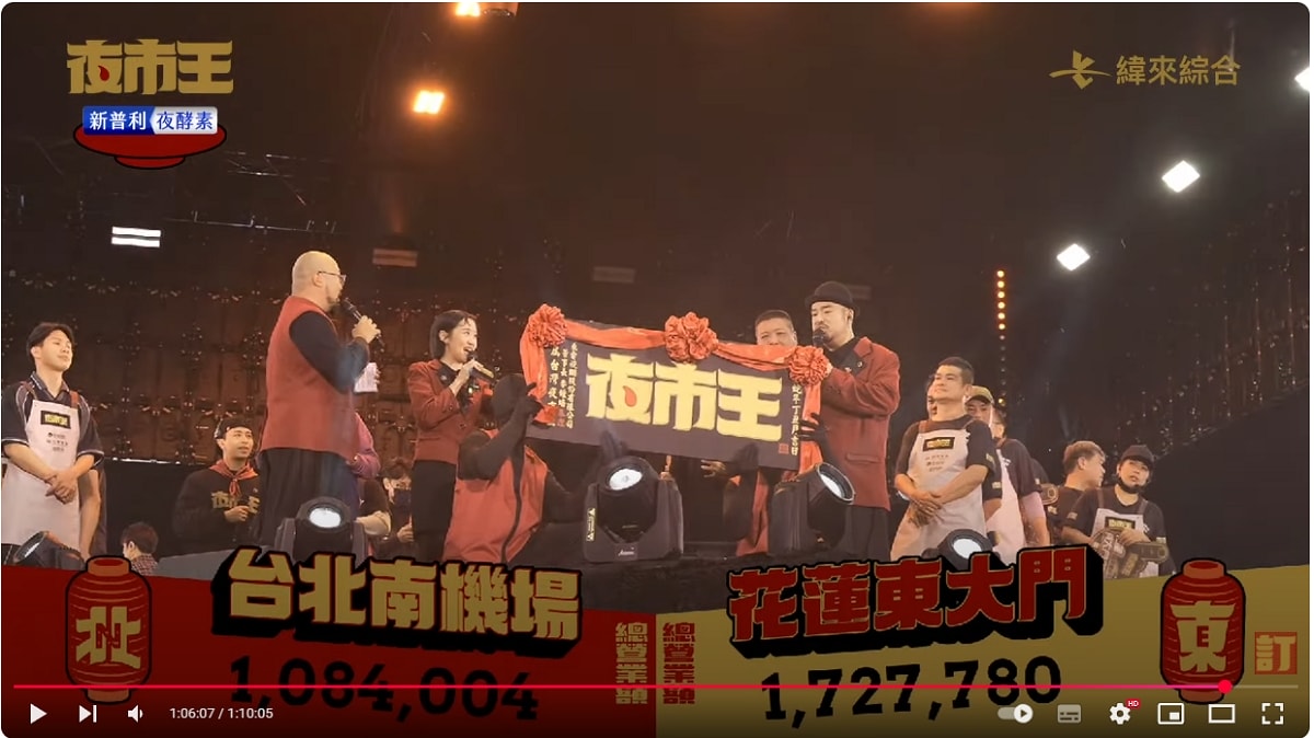 【夜市王】台灣平民小吃最狂對決！！夜市王擂台店家資訊懶人包 全台最強夜市王報你知！！