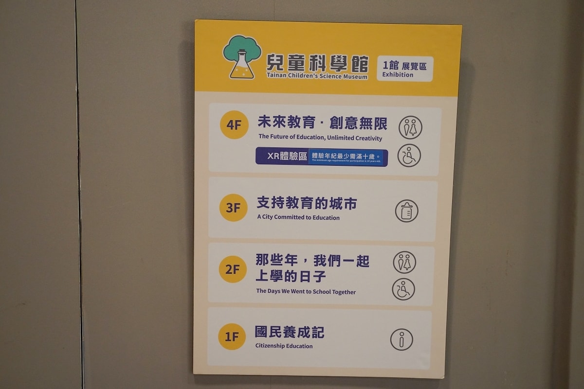 【台南室內親子景點推薦】超好玩親子科學遊戲區 一票兩館親子同樂好去處 台南市兒童科學館