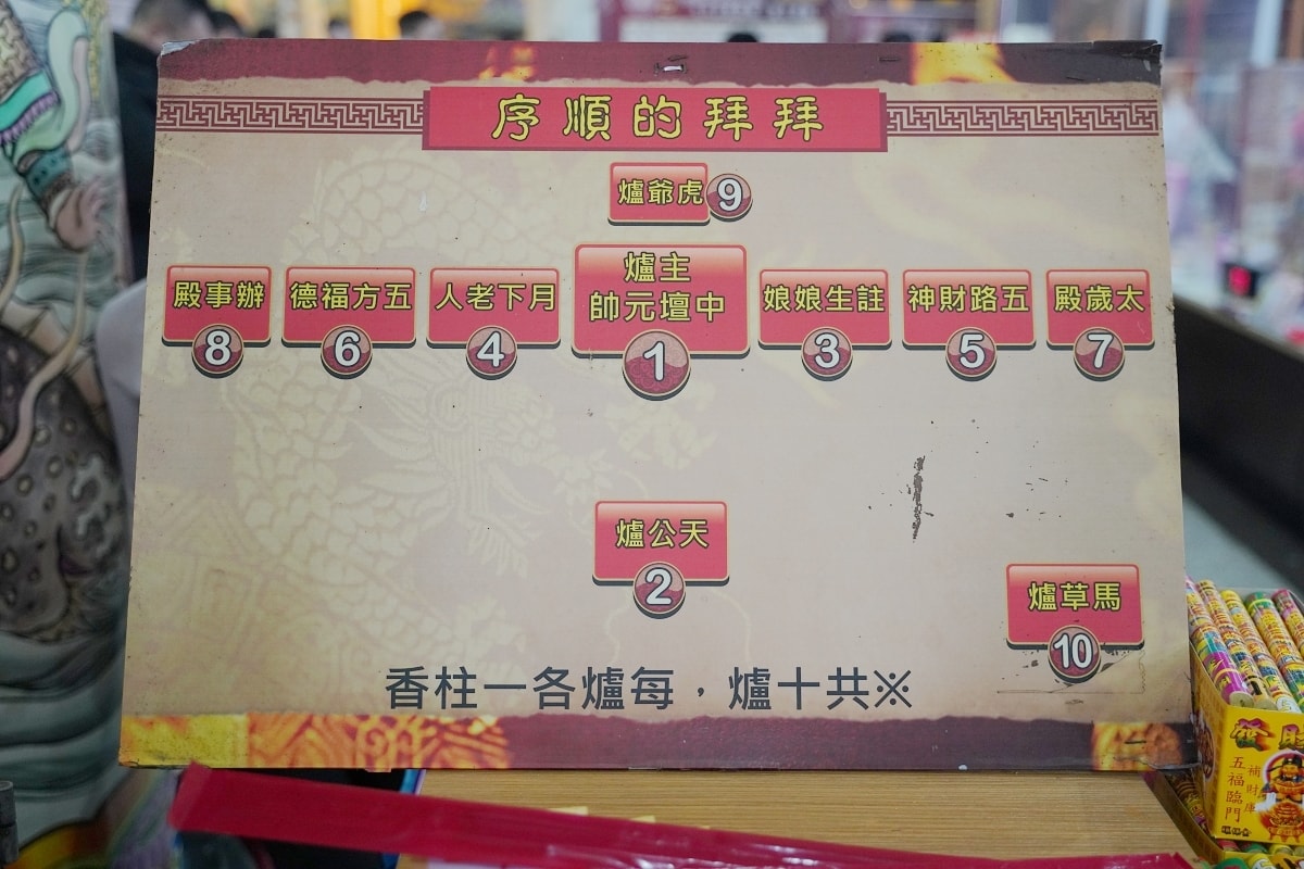 【桃園護國宮太子廟】創立於民國66年 供奉主神中壇元帥-哪吒三太子 北台灣最具特色太子爺廟